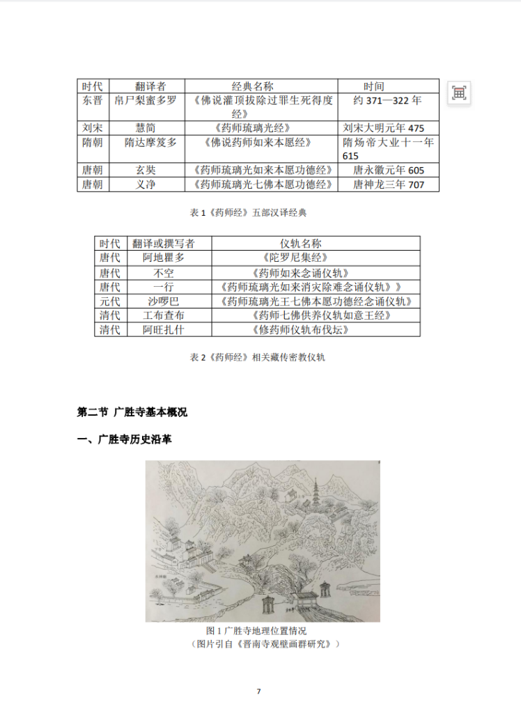 药师佛图像研究_逄楠